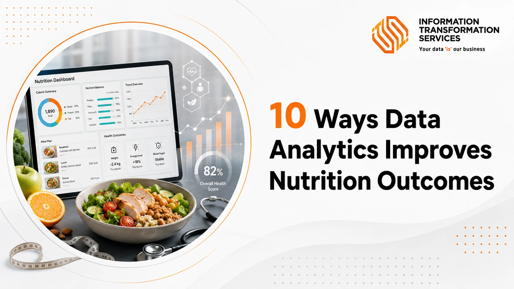 10 Ways Data Analytics Improves Nutrition Outcomes