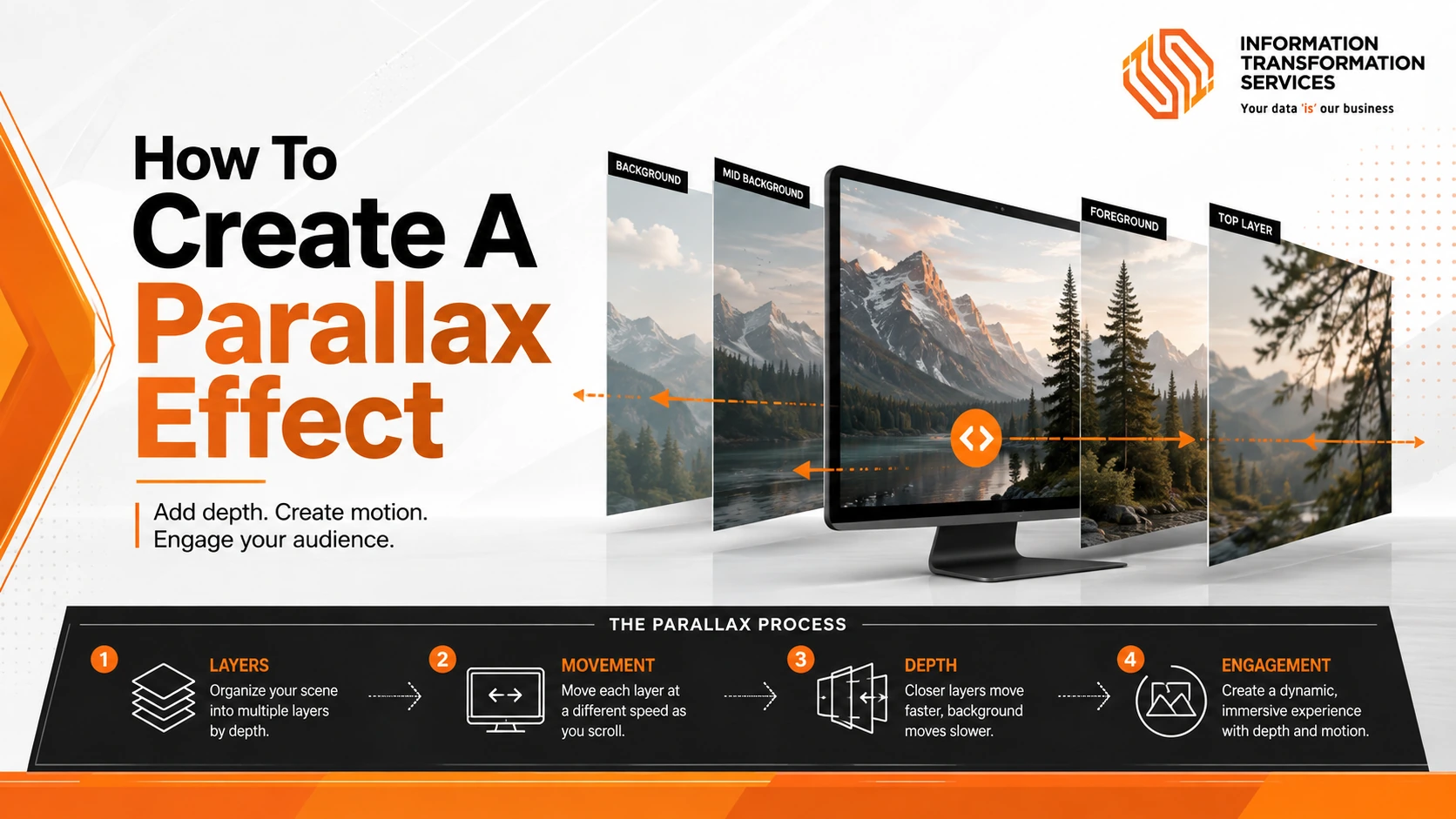 How To Create A Parallax Effect