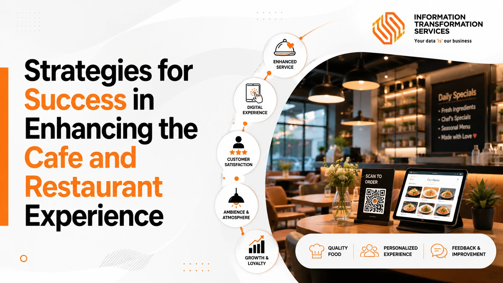 Strategies for Success in Enhancing the Cafe and Restaurant Experience