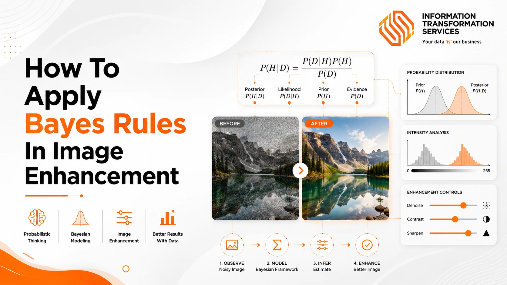 How To Apply Bayes Rules In Image Enhancement