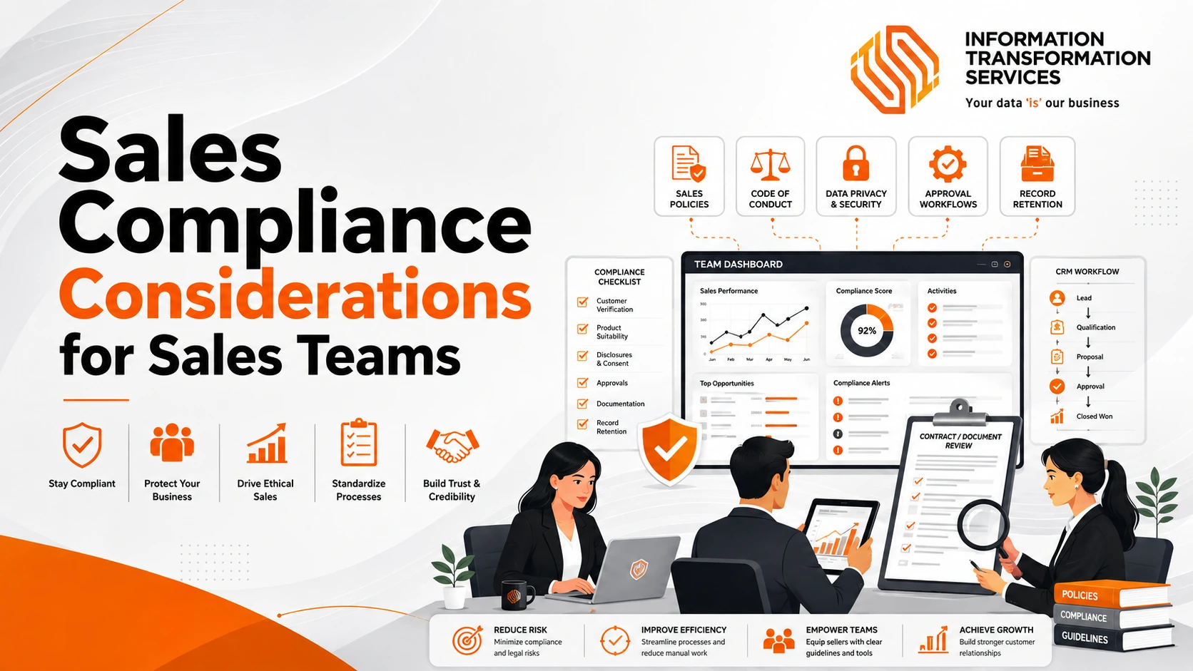 Sales Compliance Considerations for Sales Teams
