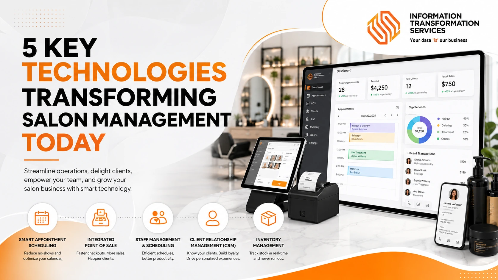 5 Key Technologies Transforming Salon Management Today