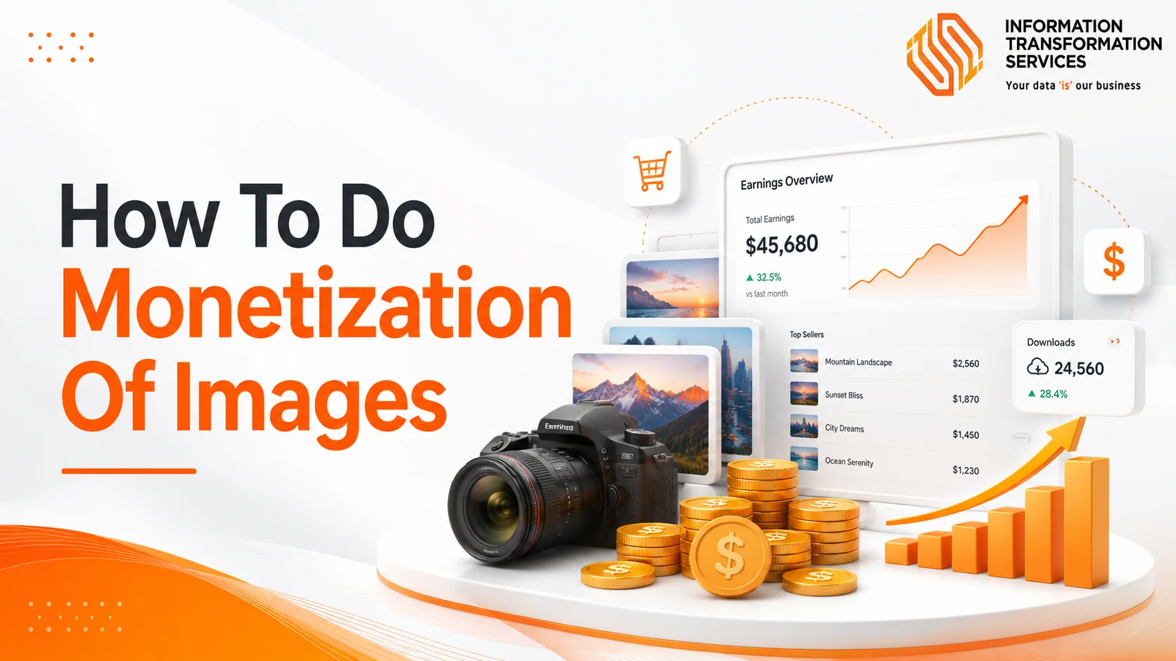 How To Do Monetization Of Images