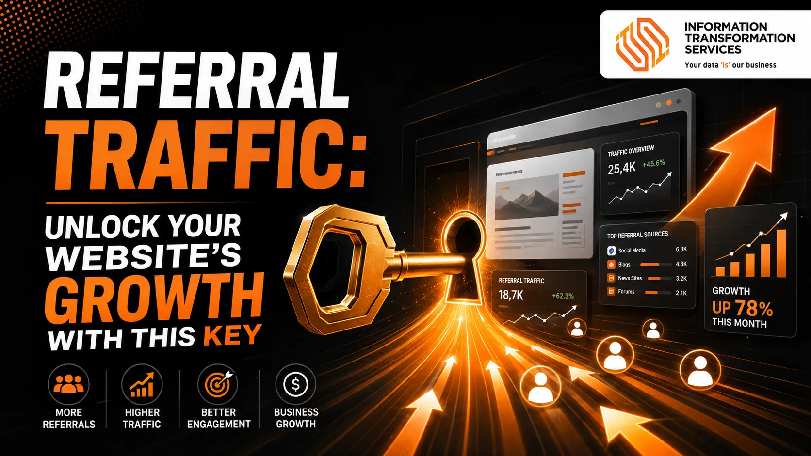Referral Traffic: Unlock Your Website’s Growth with This Key