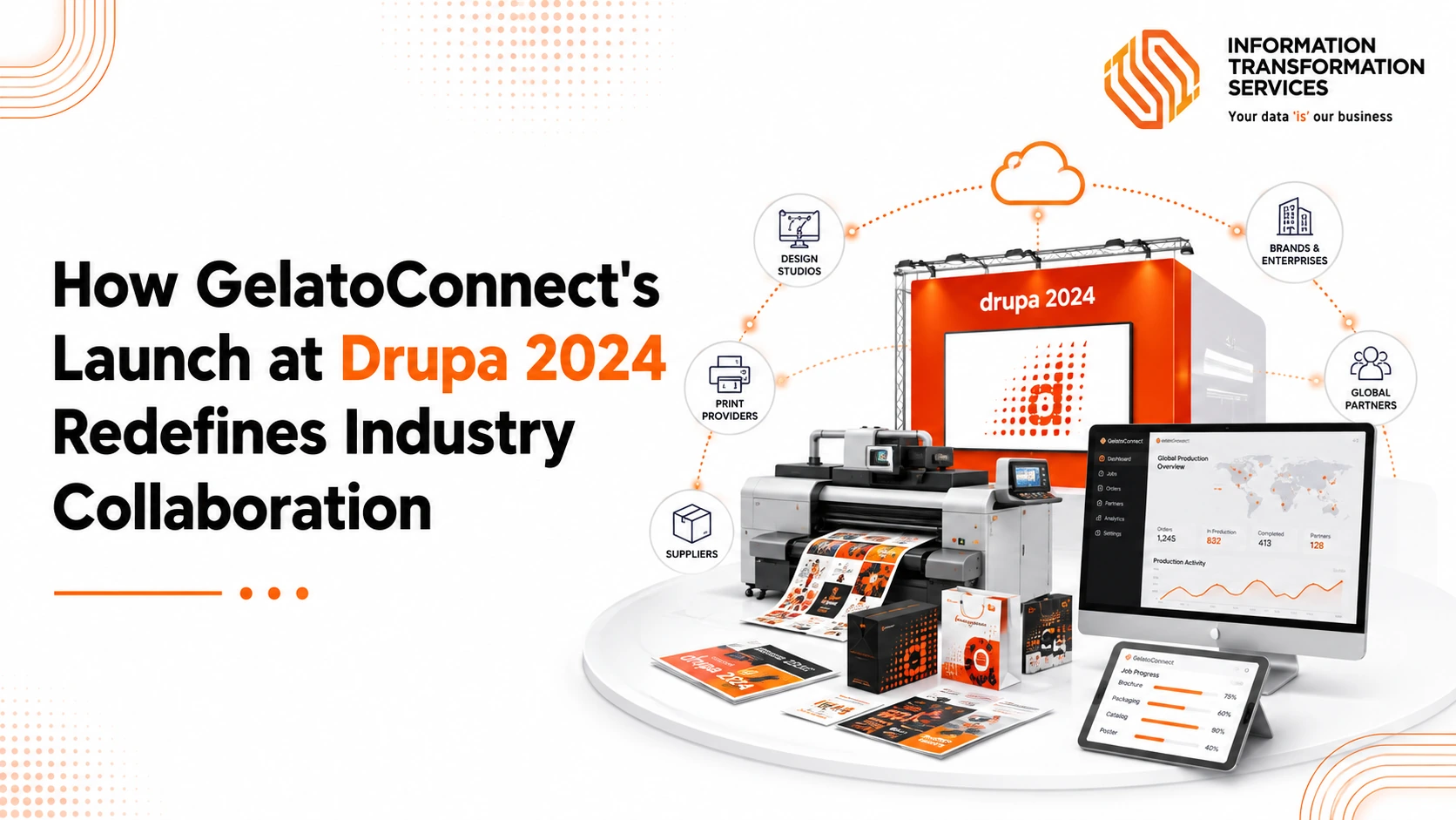 How GelatoConnect’s Launch at Drupa 2024 Redefines Industry Collaboration