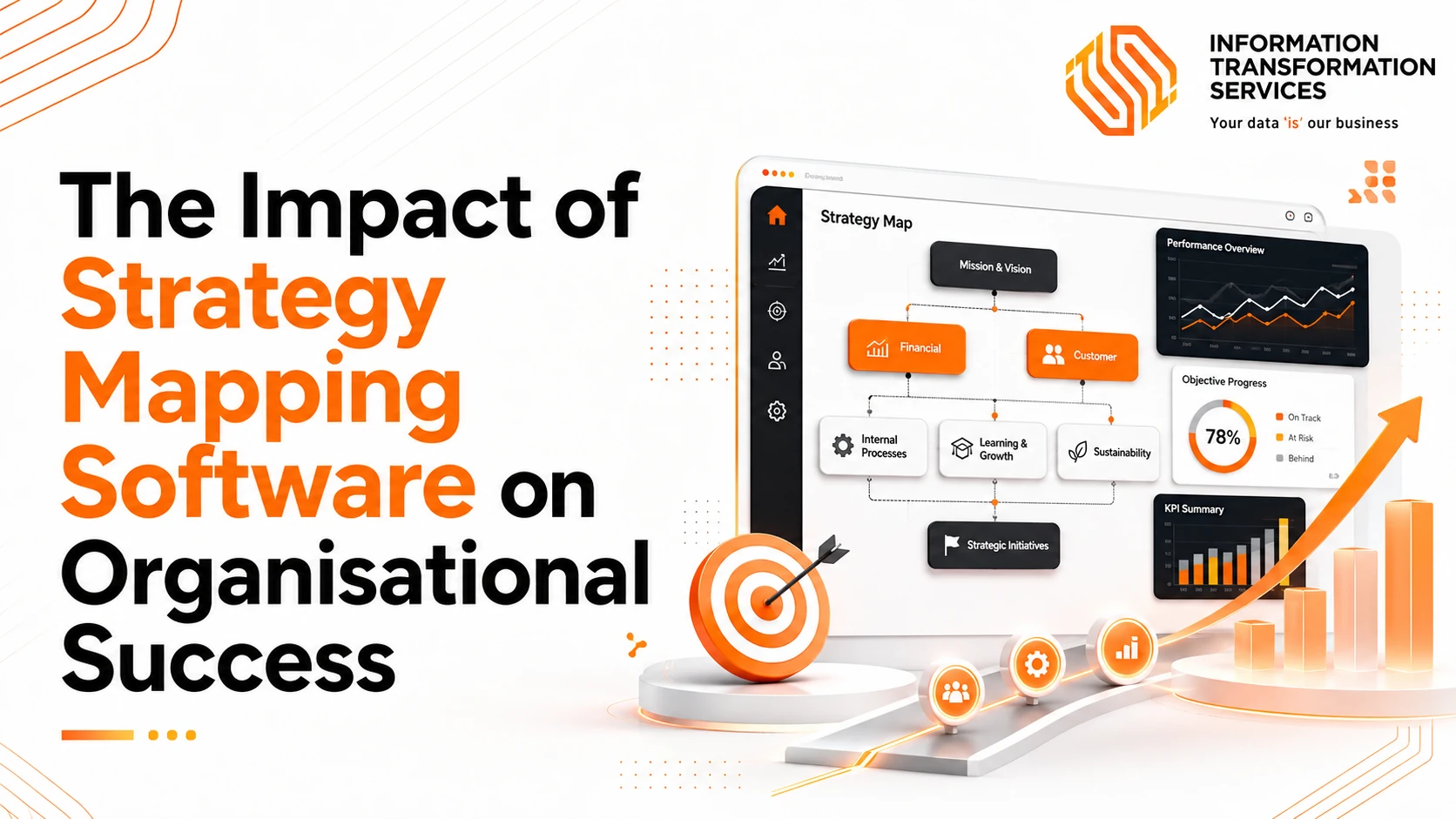 The Impact of Strategy Mapping Software on Organisational Success