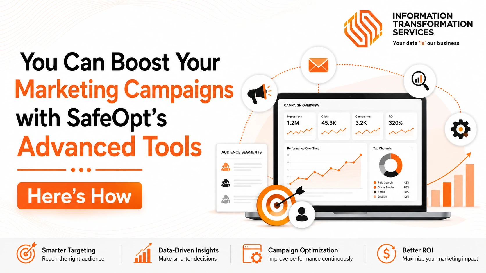 You Can Boost Your Marketing Campaigns with SafeOpt’s Advanced Tools – Here’s How