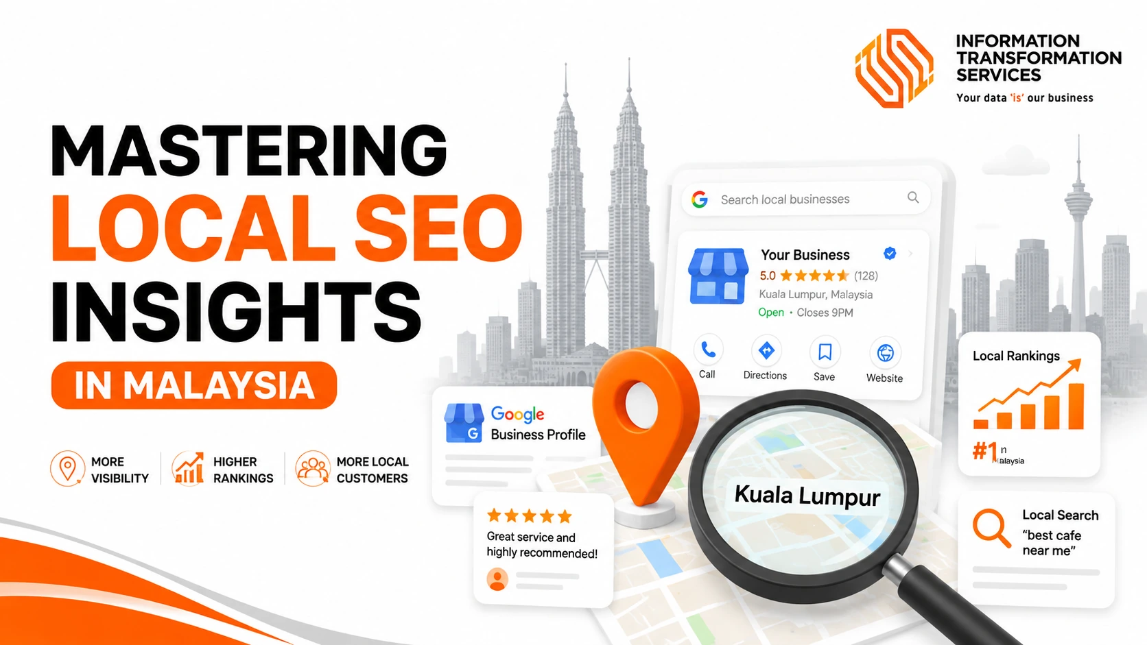 Mastering Local SEO Insights in Malaysia