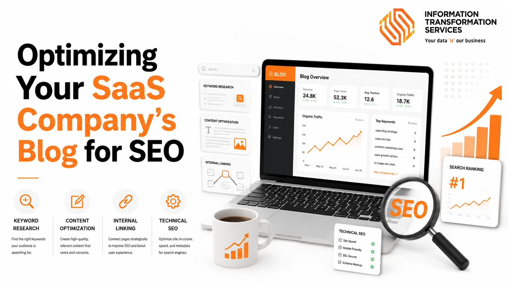 Optimizing Your SaaS Company’s Blog for SEO