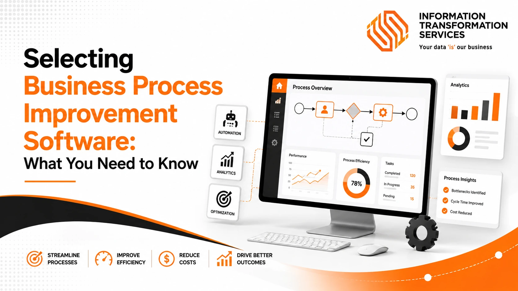 Selecting Business Process Improvement Software: What You Need to Know