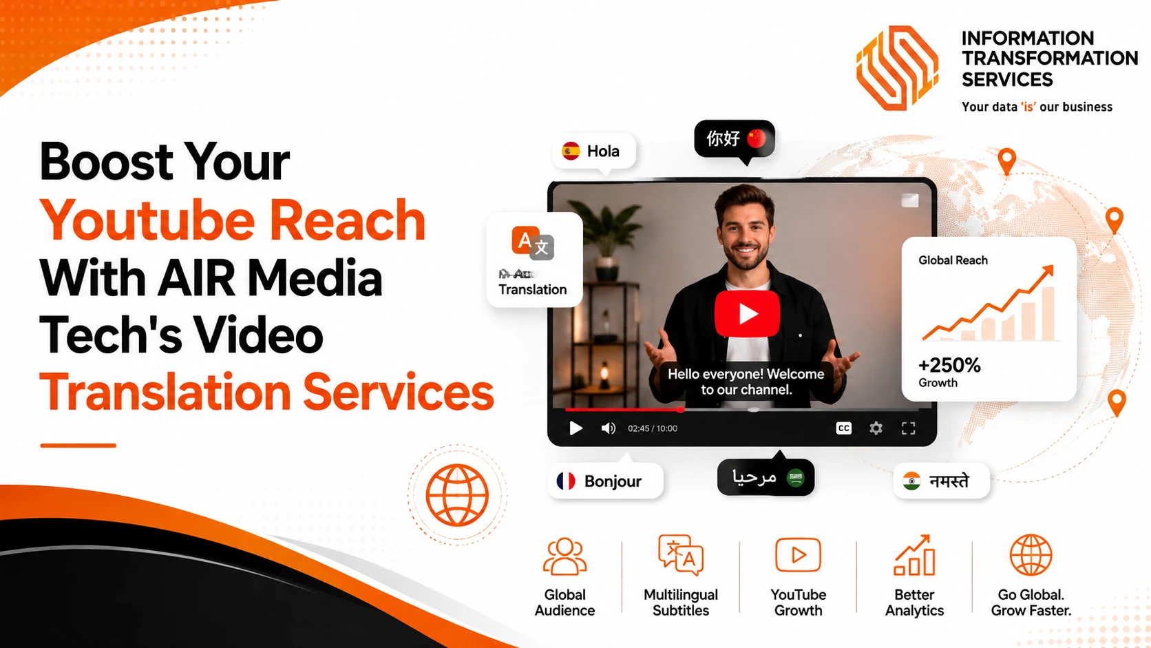 Boost Your Youtube Reach With AIR Media Tech’s Video Translation Services