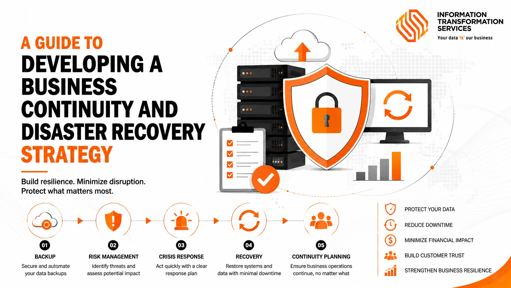 A Guide To Developing A Business Continuity And Disaster Recovery Strategy