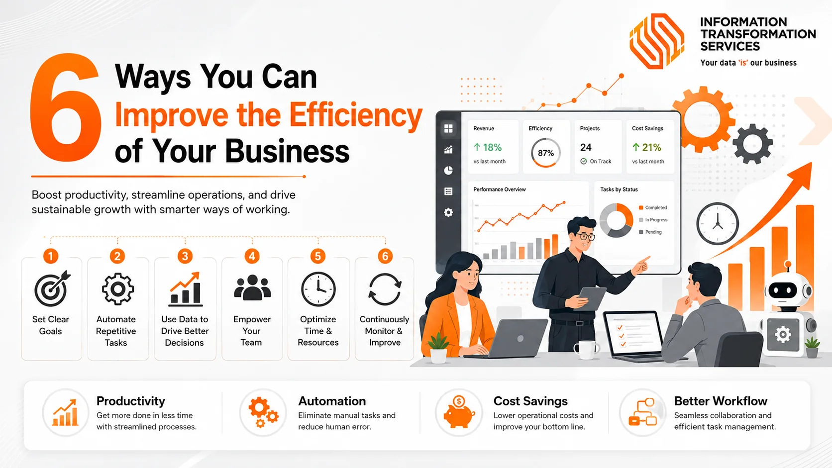 6 Ways You Can Improve the Efficiency of Your Business