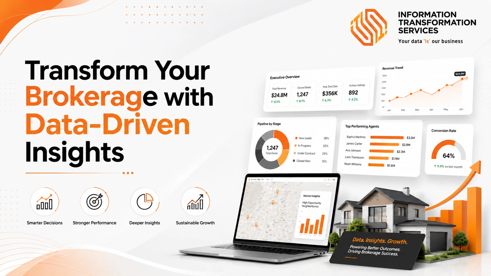 Transform Your Brokerage with Data-Driven Insights