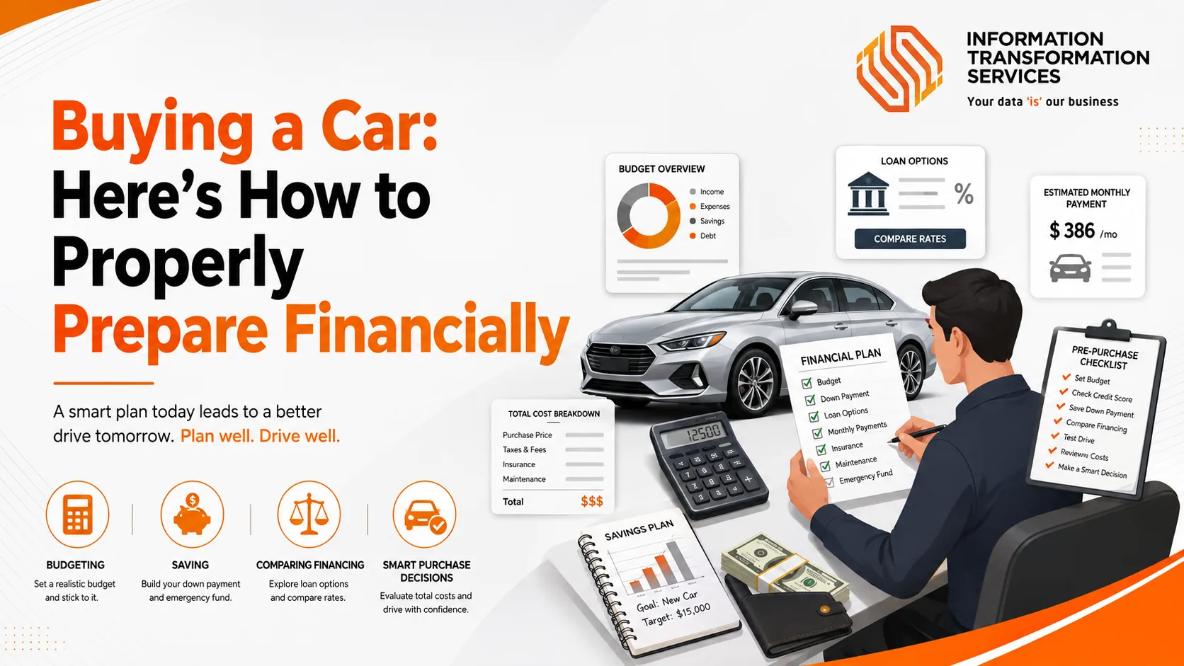 Buying a Car: Here’s How to Properly Prepare Financially