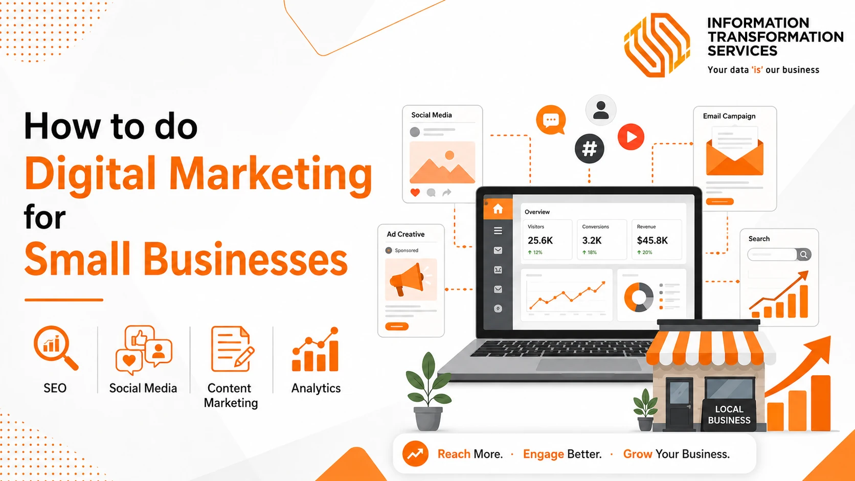 How to do Digital Marketing for Small Businesses