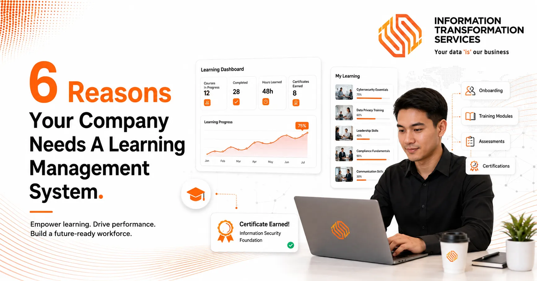6 Reasons Your Company Needs A Learning Management System