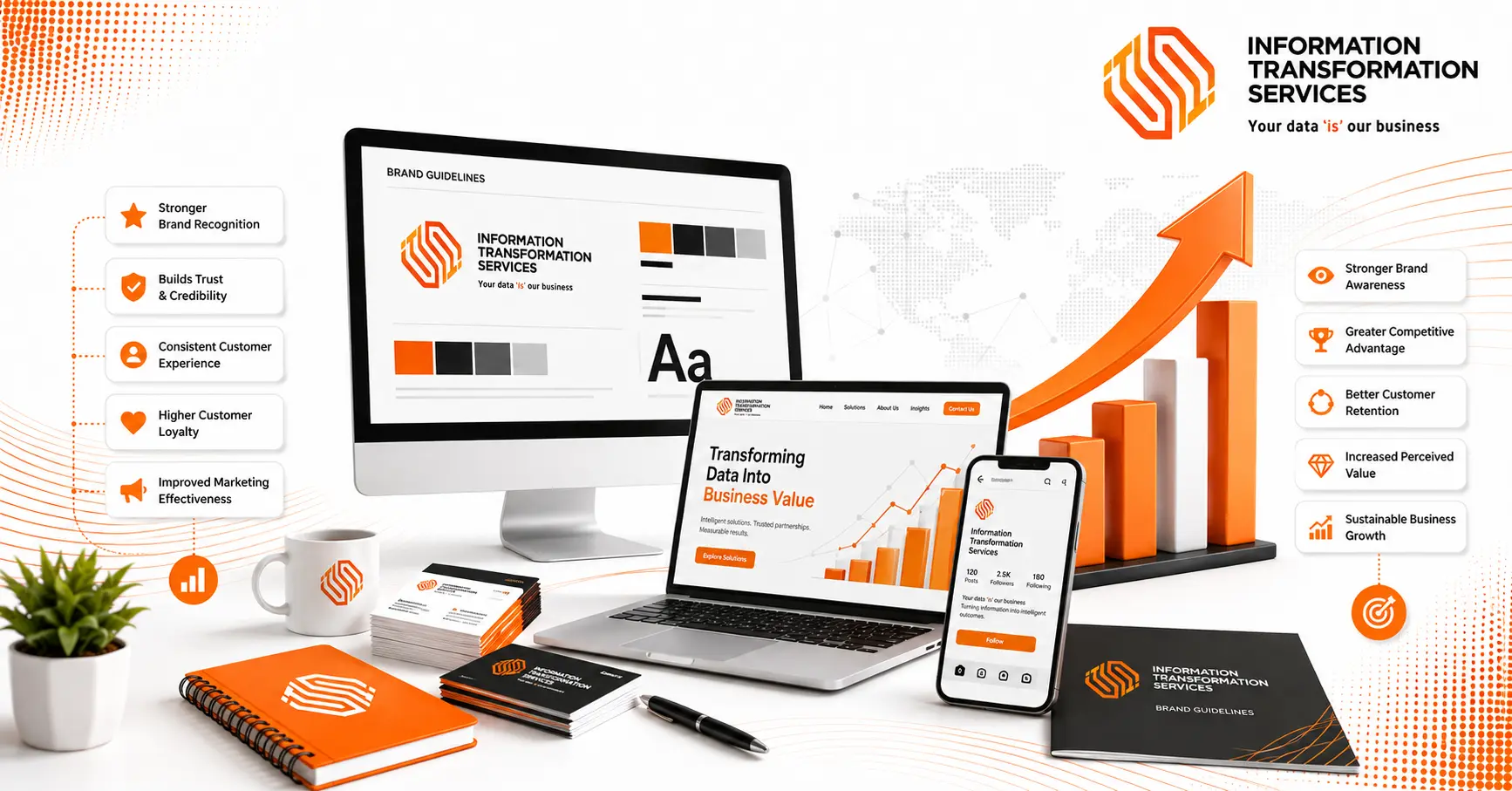 10 Benefits of Consistent Branding to Improve Business