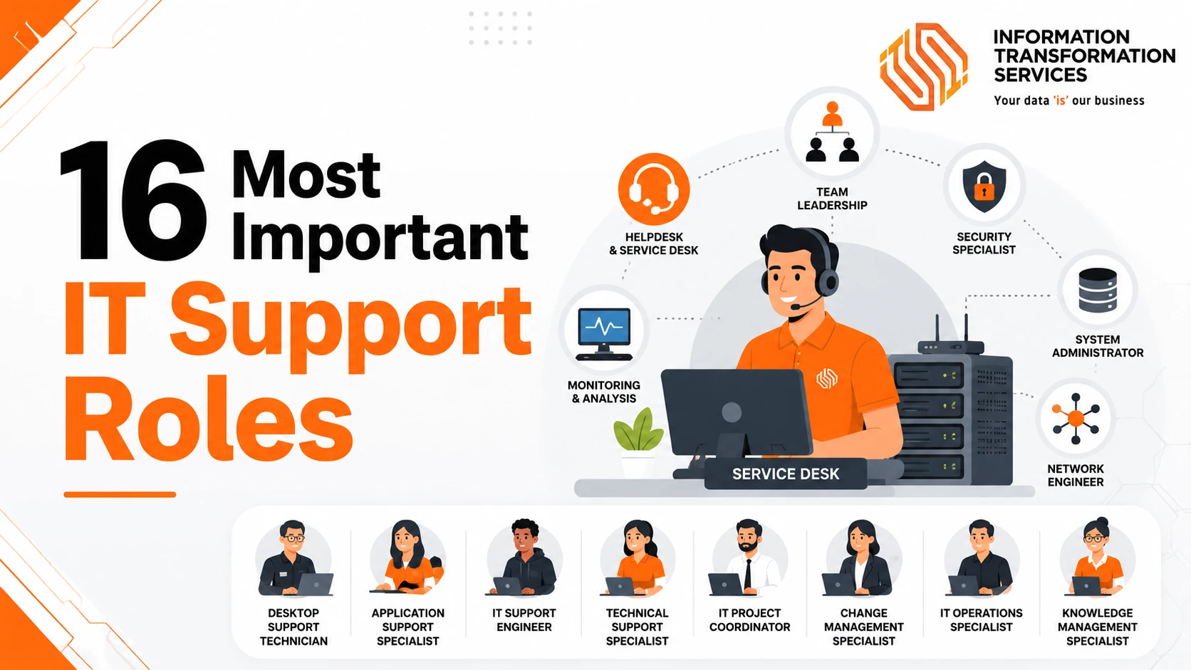 16 Most Important IT Support Roles