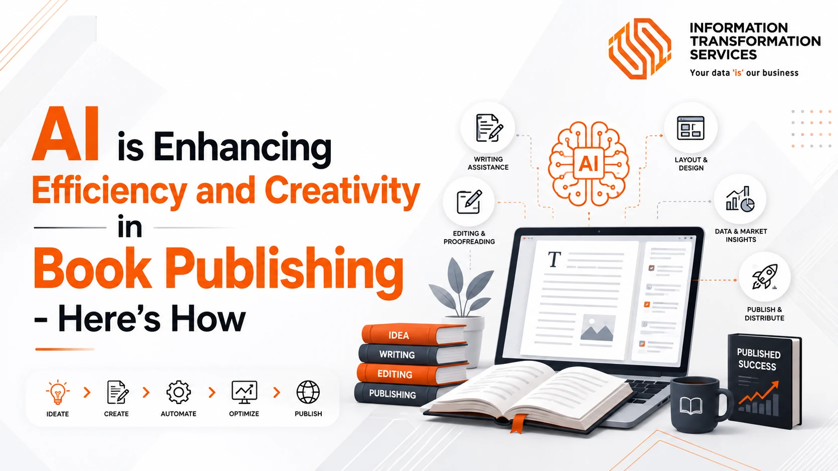 AI is Enhancing Efficiency and Creativity in Book Publishing – Here’s How