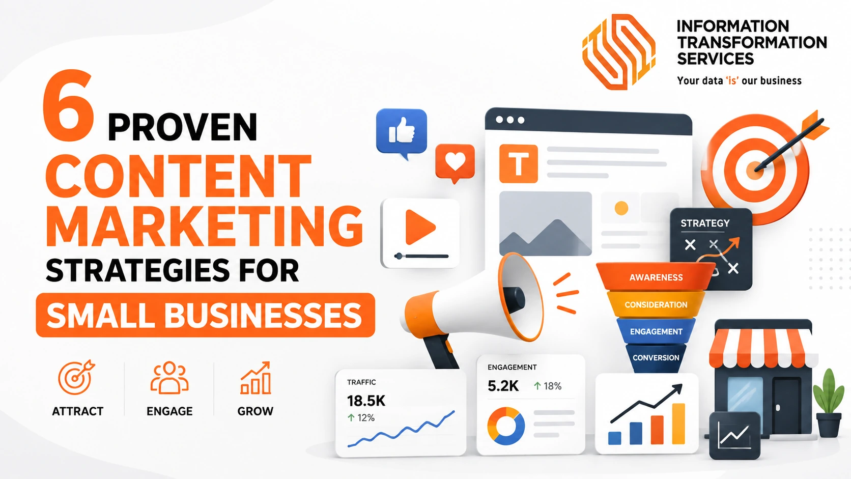 6 Proven Content Marketing Strategies for Small Businesses