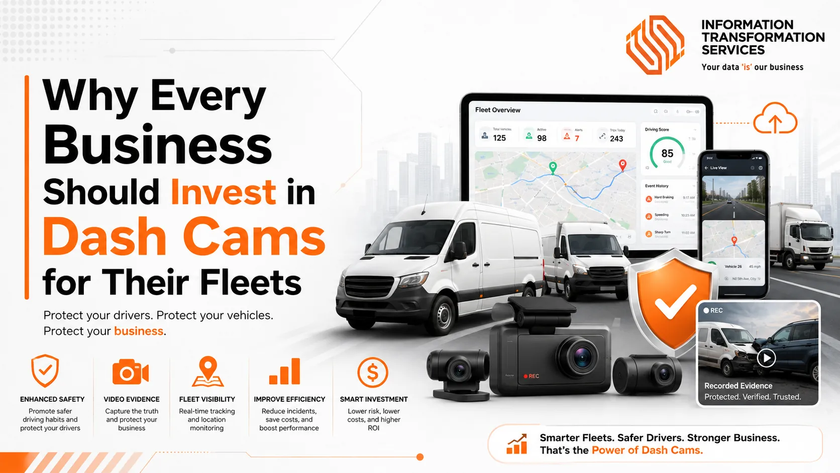 Why Every Business Should Invest in Dash Cams for Their Fleets