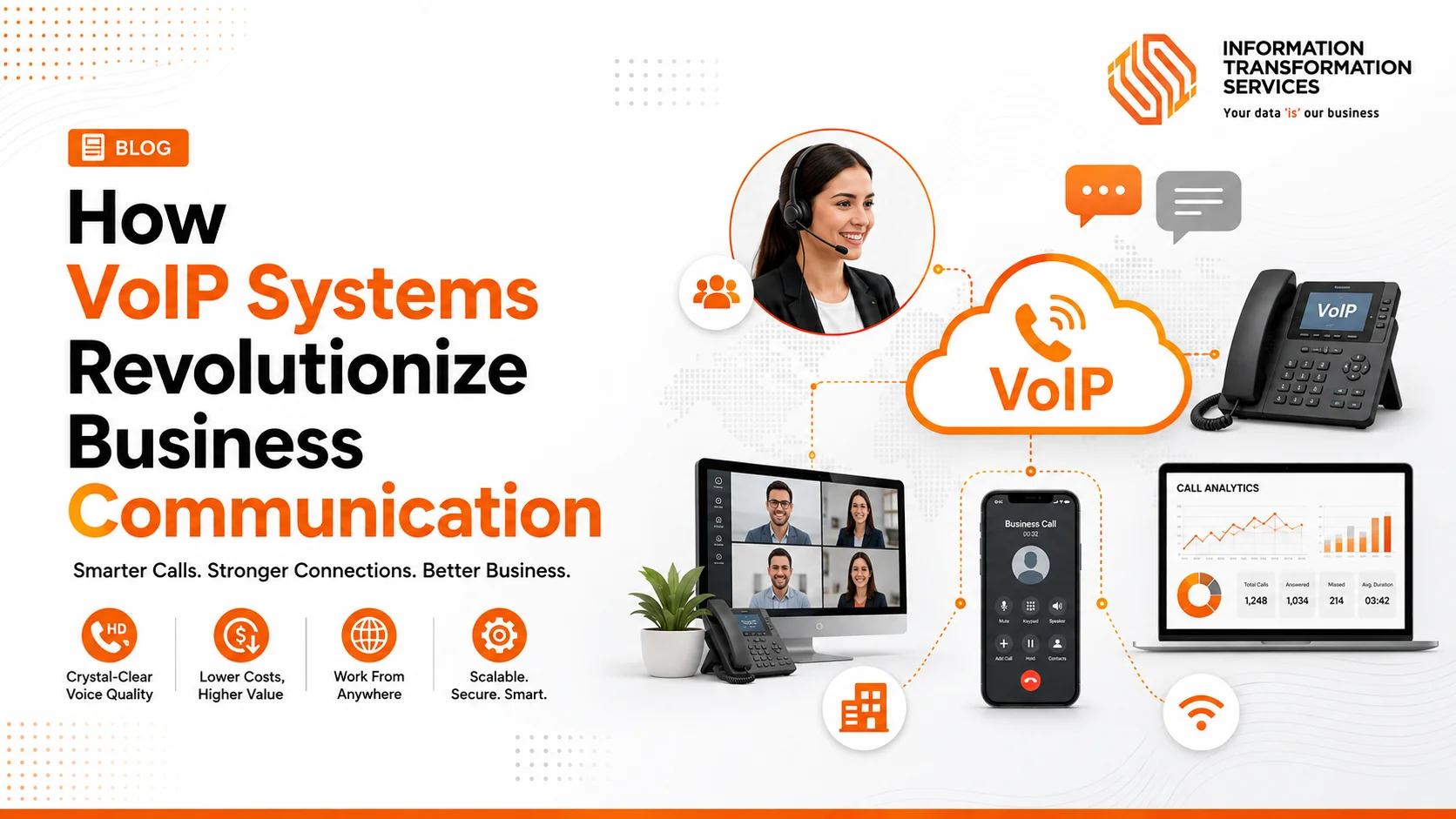 How VoIP Systems Revolutionize Business Communication