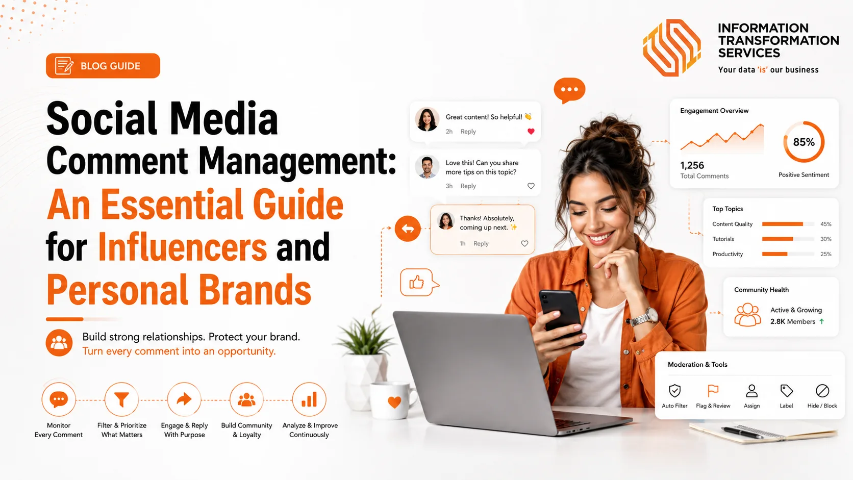 Social Media Comment Management: An Essential Guide for Influencers and Personal Brands