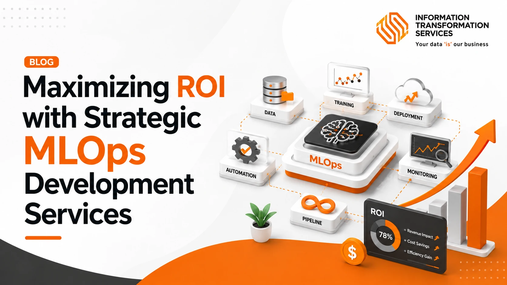 Maximizing ROI with Strategic MLOps Development Services