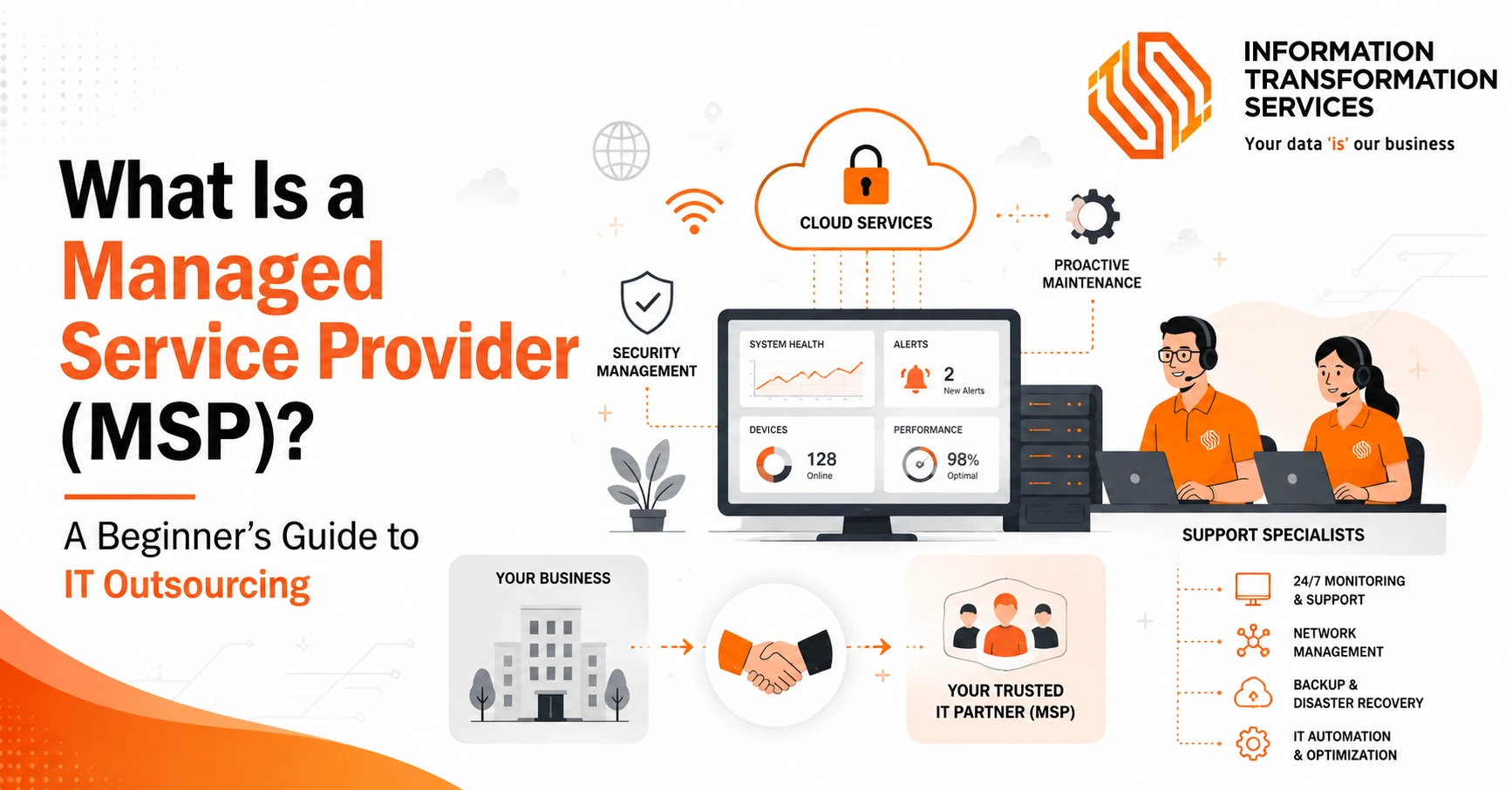 What Is a Managed Service Provider (MSP)? A Beginner’s Guide to IT Outsourcing