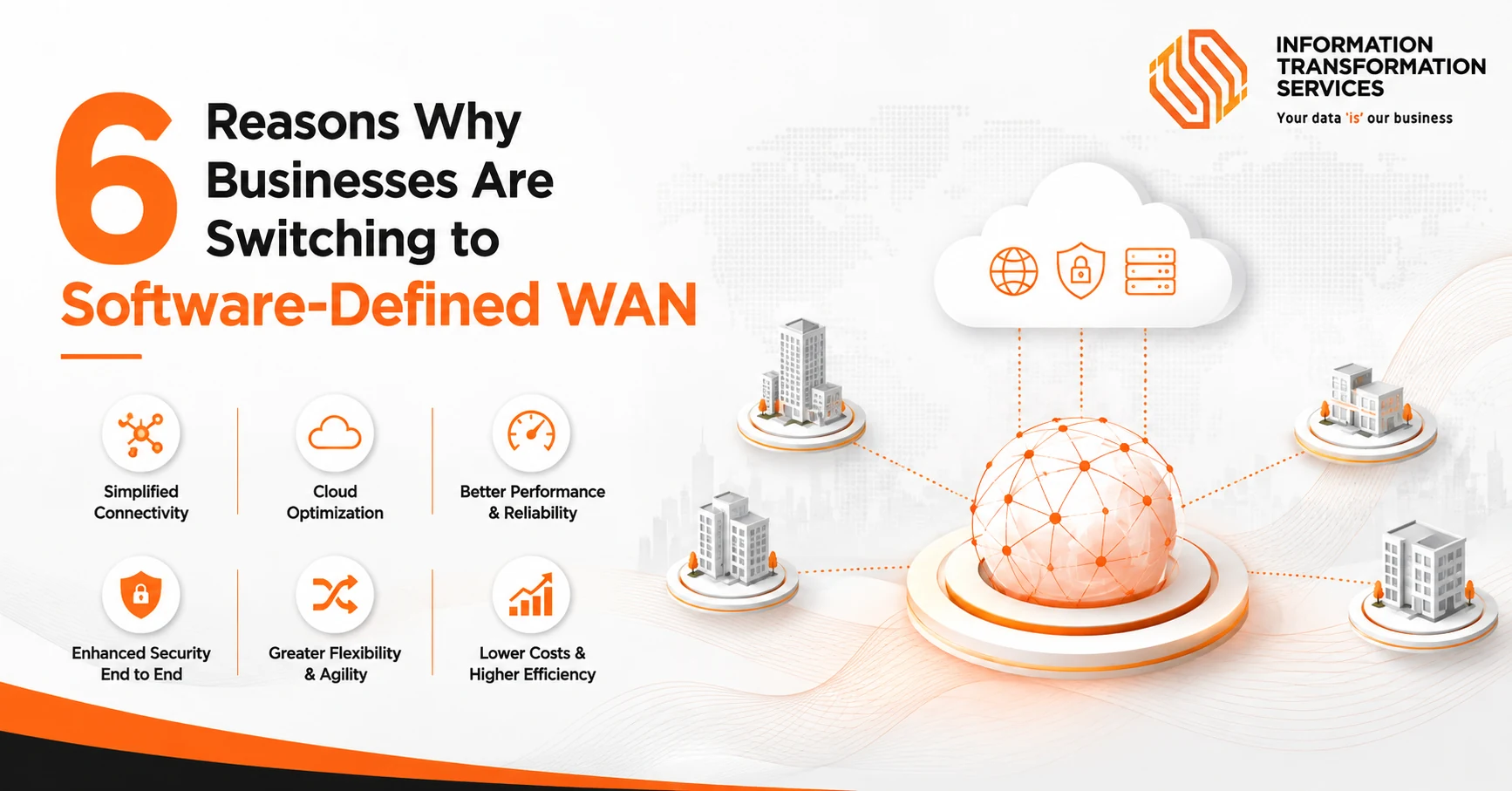 6 Reasons Why Businesses Are Switching to Software-Defined WAN