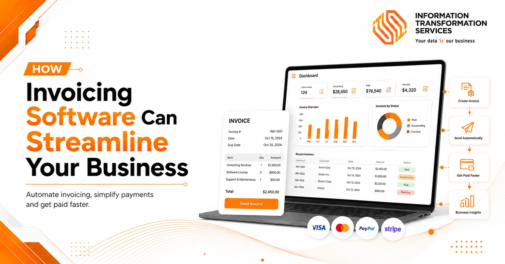 How Invoicing Software Can Streamline Your Business