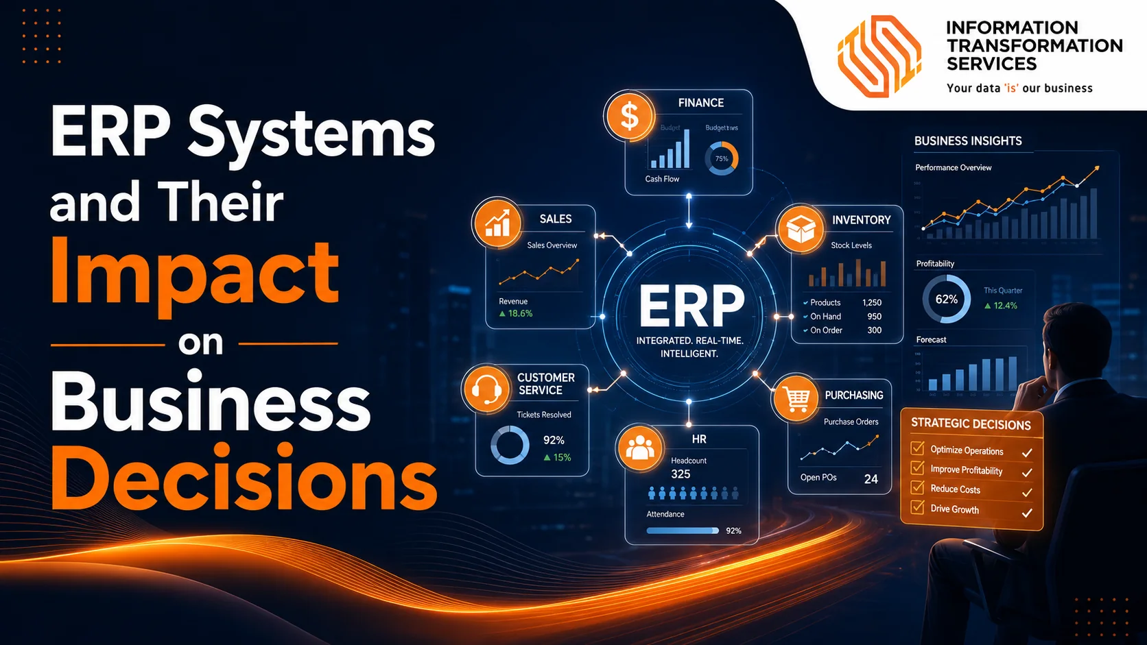 ERP Systems and Their Impact on Business Decisions