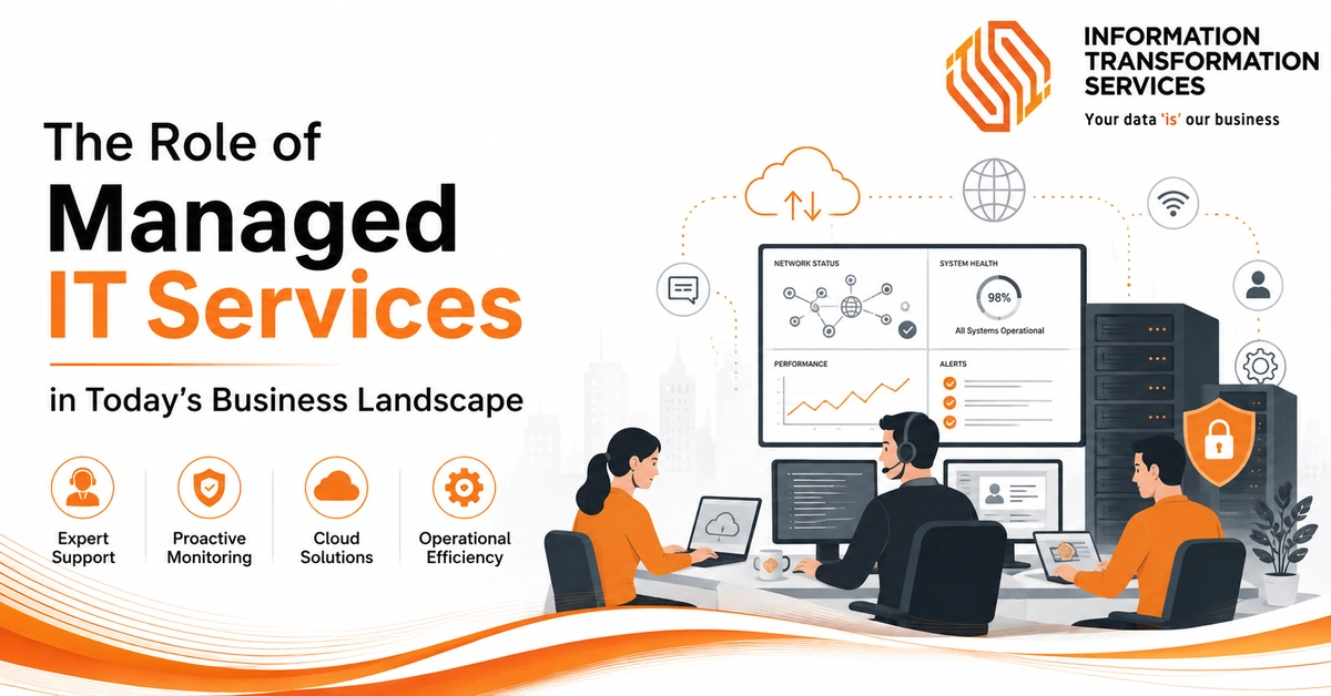 The Role of Managed IT Services in Today’s Business Landscape
