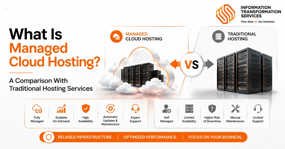 What Is Managed Cloud Hosting? A Comparison With Traditional Hosting Services