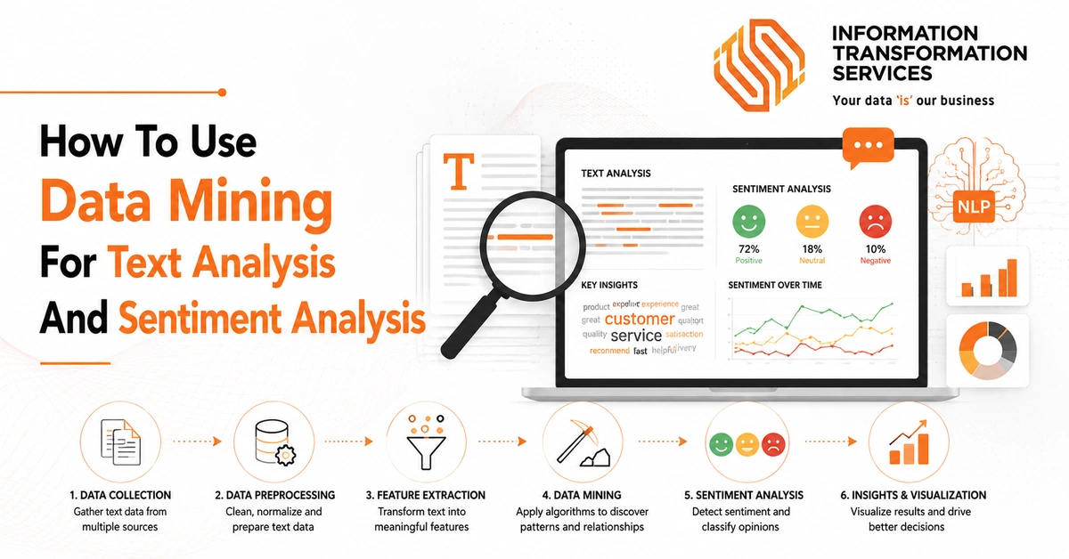How To Use Data Mining For Text Analysis And Sentiment Analysis