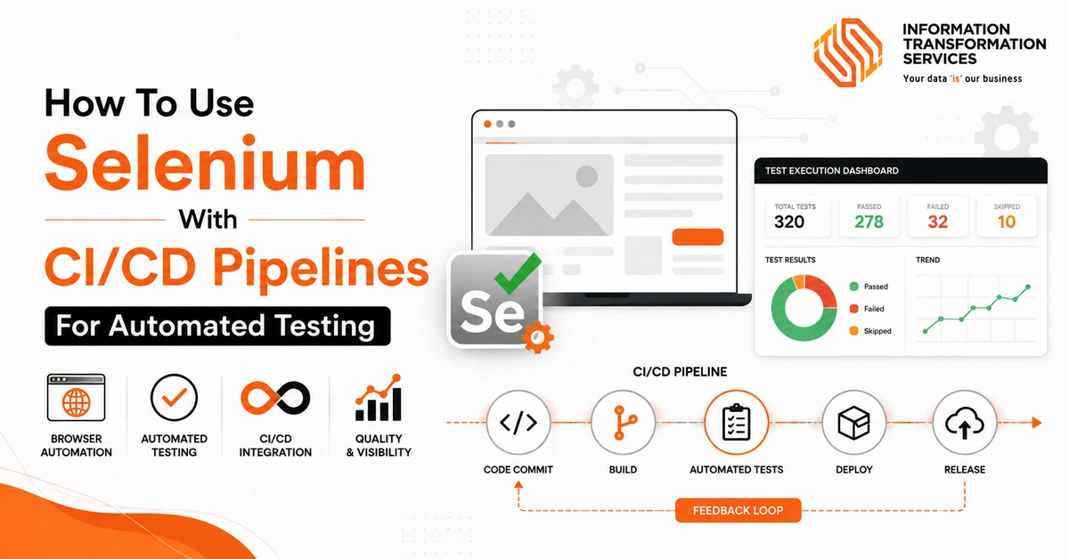 How To Use Selenium With CI/CD Pipelines For Automated Testing