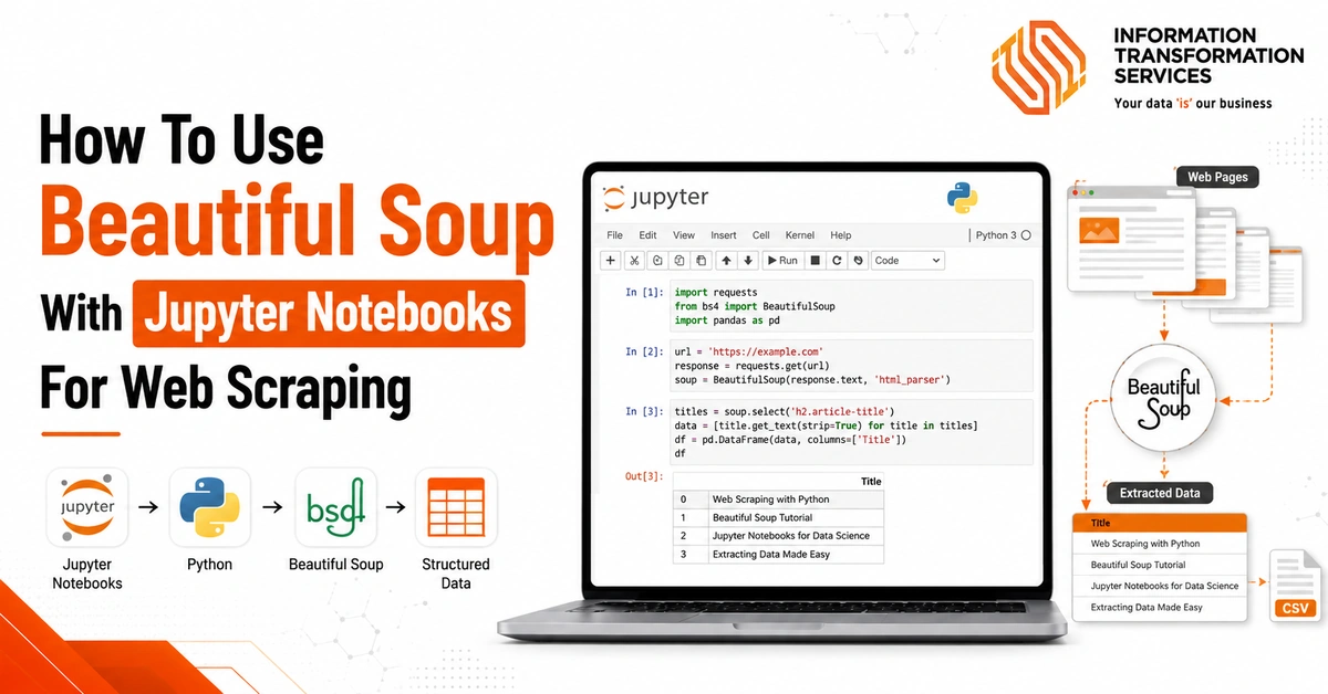 How To Use Beautiful Soup With Jupyter Notebooks For Web Scraping