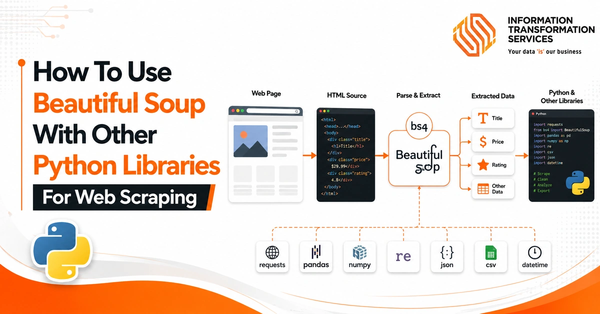 How To Use Beautiful Soup With Other Python Libraries For Web Scraping