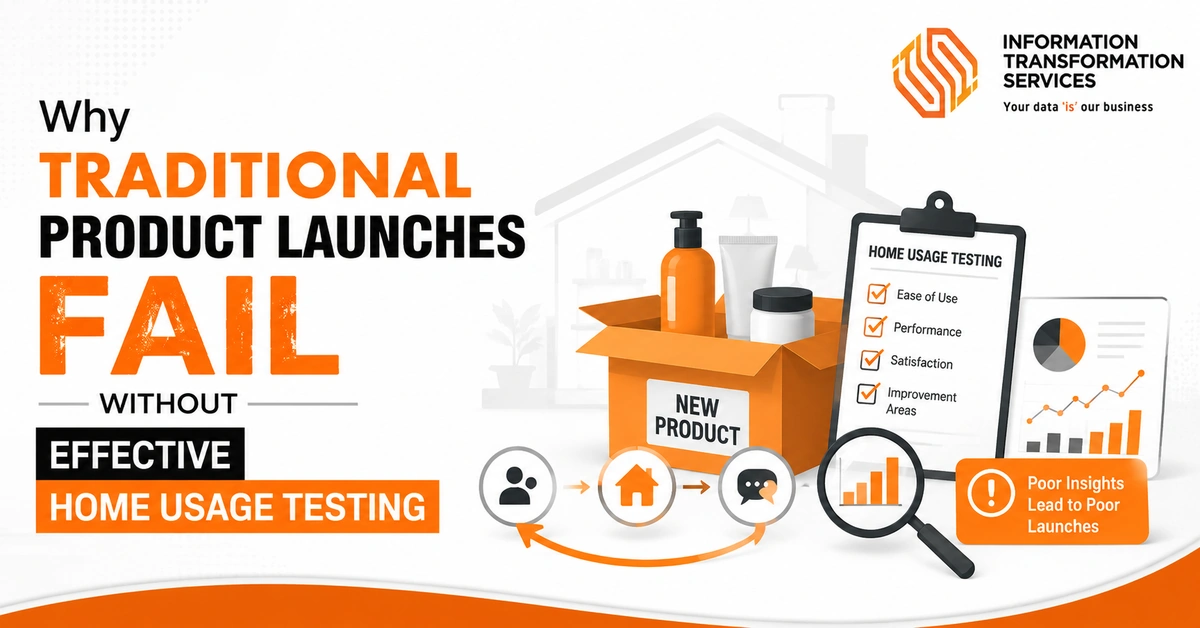 Why Traditional Product Launches Fail Without Effective Home Usage Testing