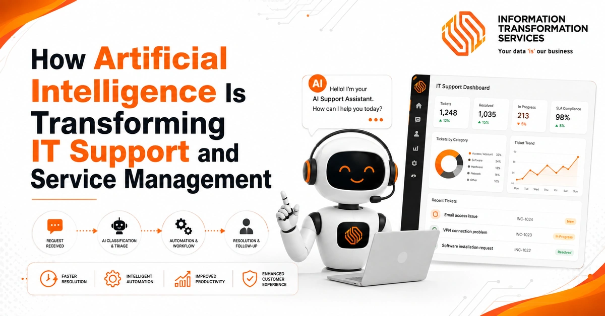 How Artificial Intelligence is Transforming IT Support and Service Management
