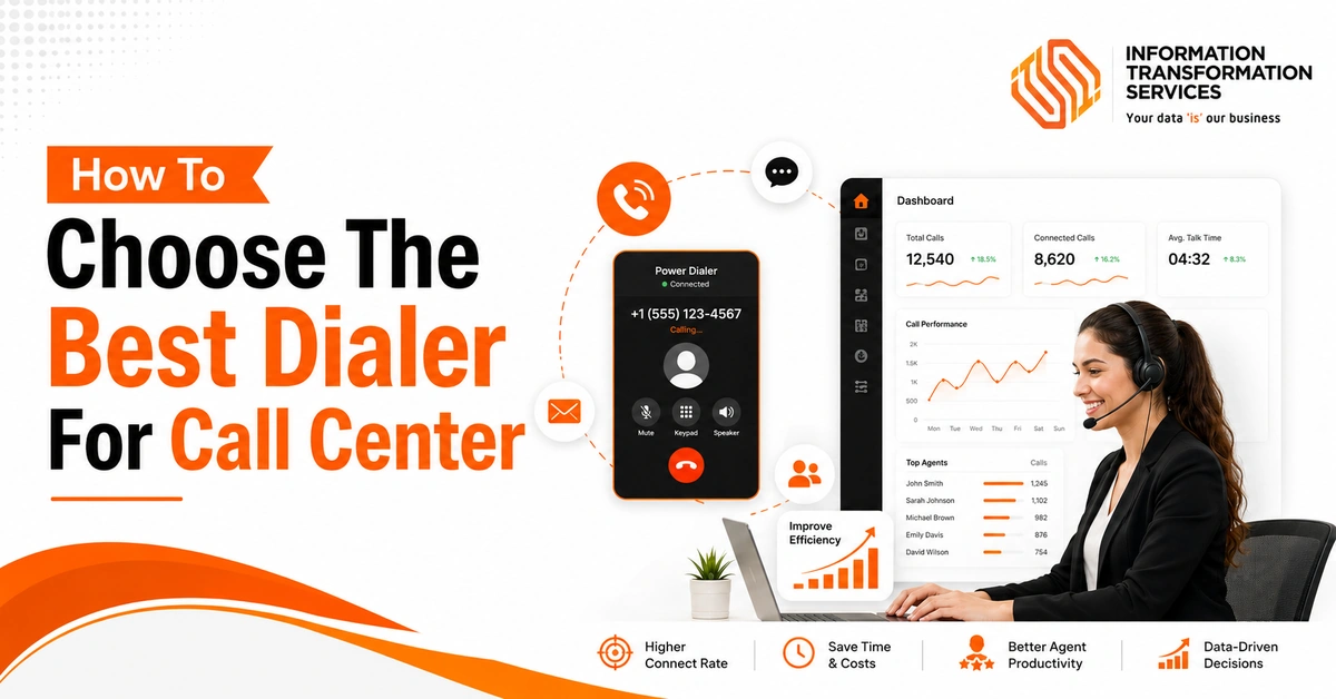 How To Choose The Best Dialer For Call Center