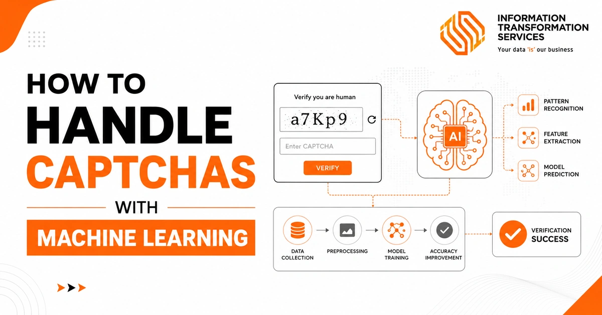 How To Handle CAPTCHAs With Machine Learning
