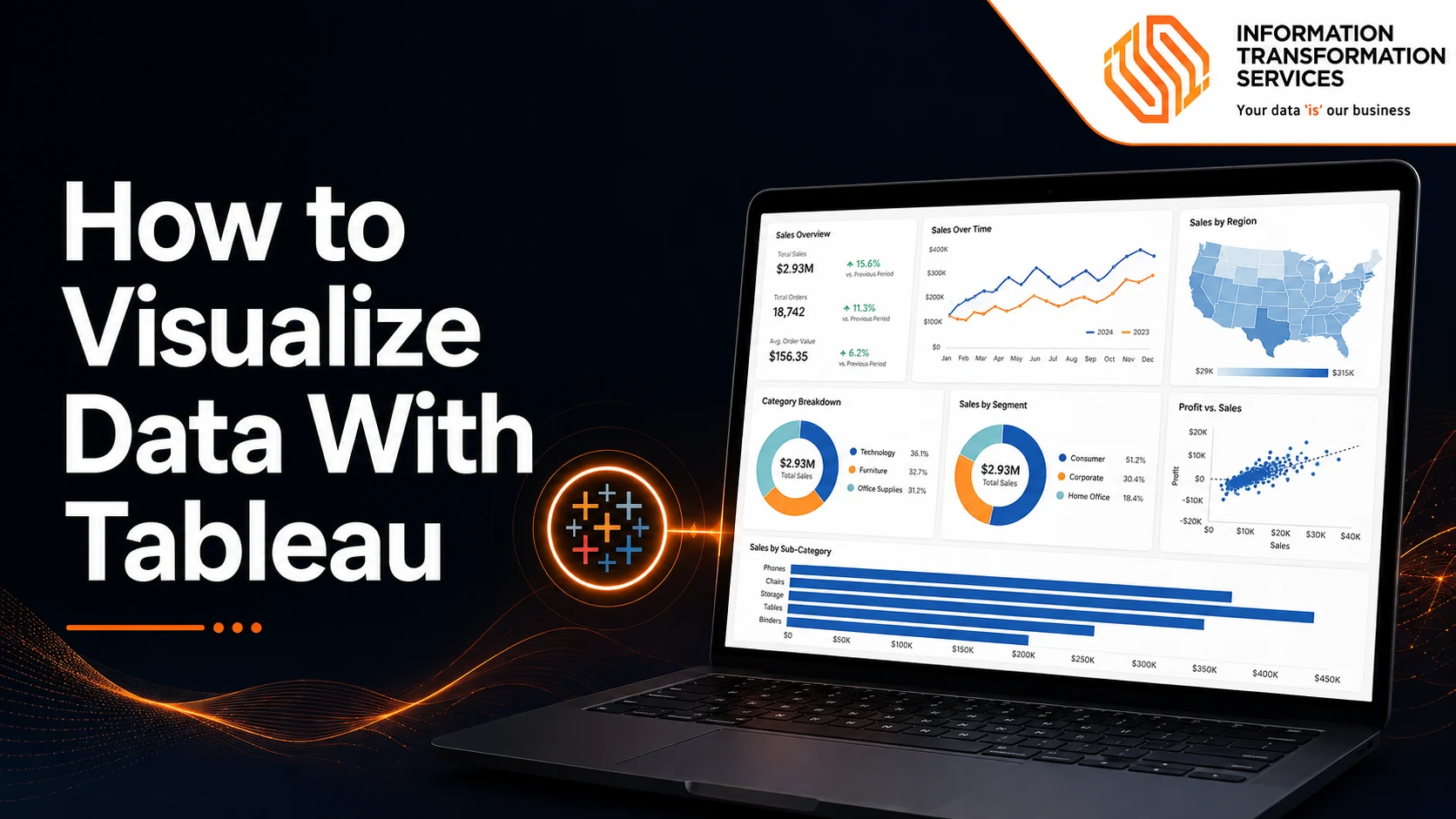 How To Visualize Data With Tableau