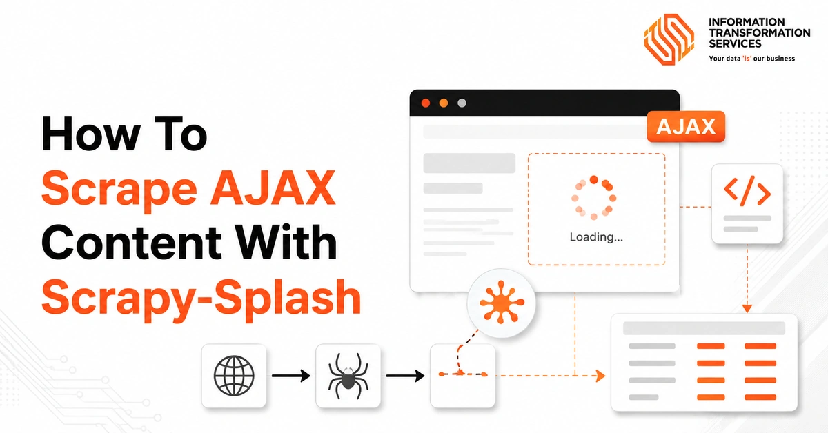 How To Scrape AJAX Content With Scrapy-Splash
