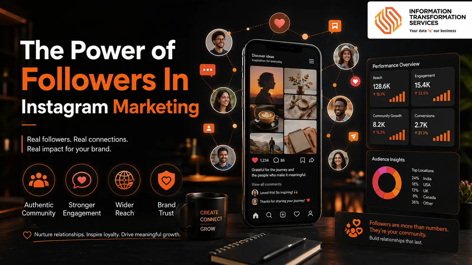 The Power of Followers In Instagram Marketing