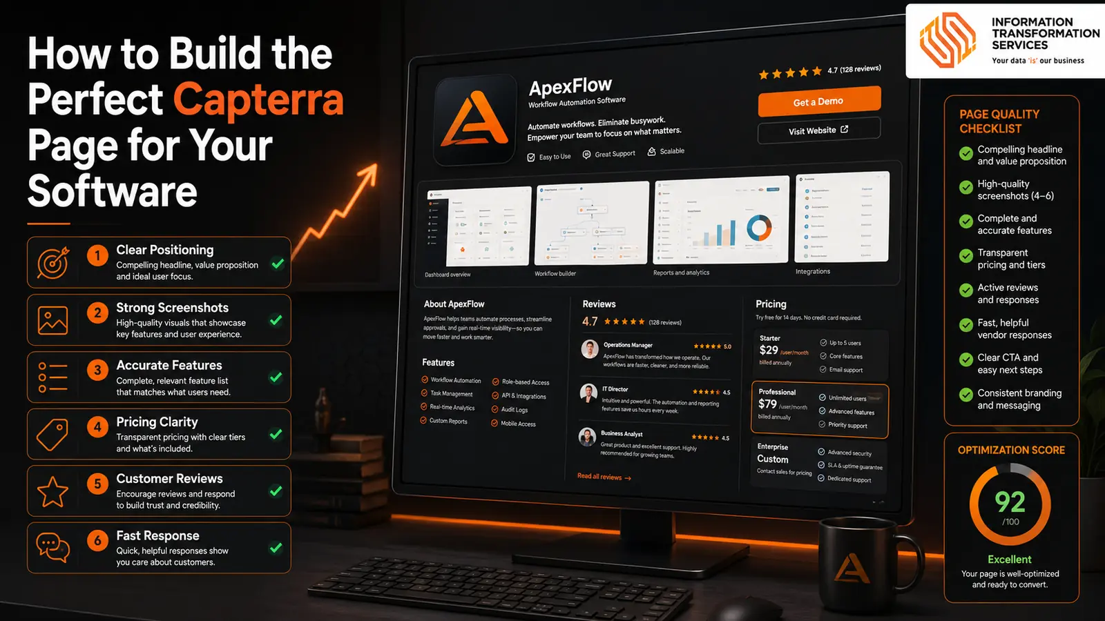 How to Build the Perfect Capterra Page for Your Software