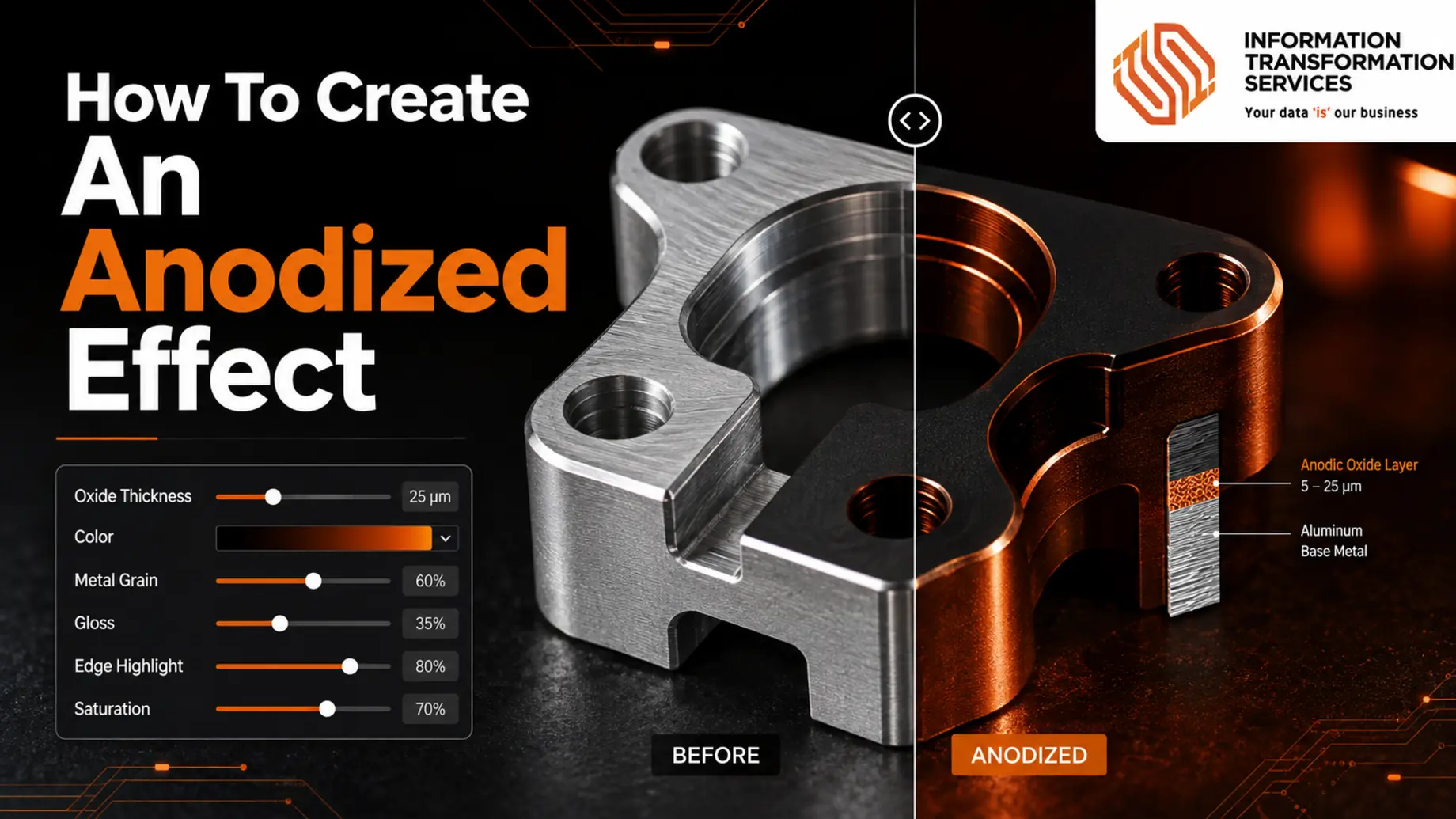 How To Create An Anodized Effect