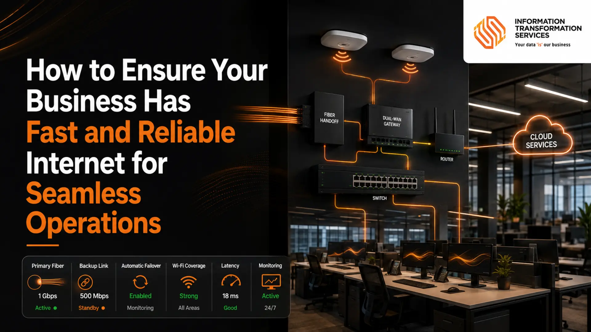 How to Ensure Your Business Has Fast and Reliable Internet for Seamless Operations