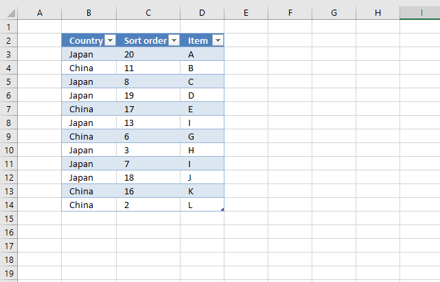 https://www.get-digital-help.com/wp-content/uploads/2013/12/Lookup-and-return-multiple-sorted-values-based-on-corresponding-values-in-another-column-excel-table.png